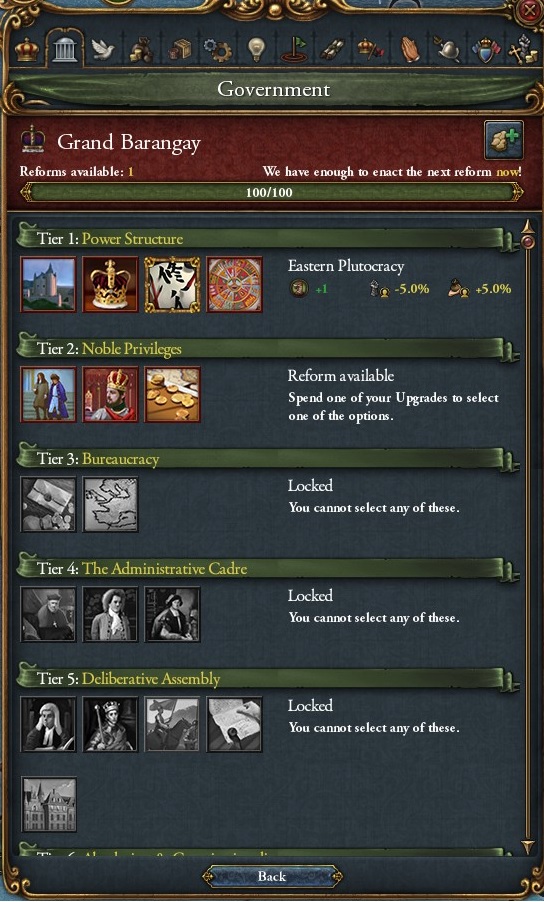 Eastern Plutocracy.jpg